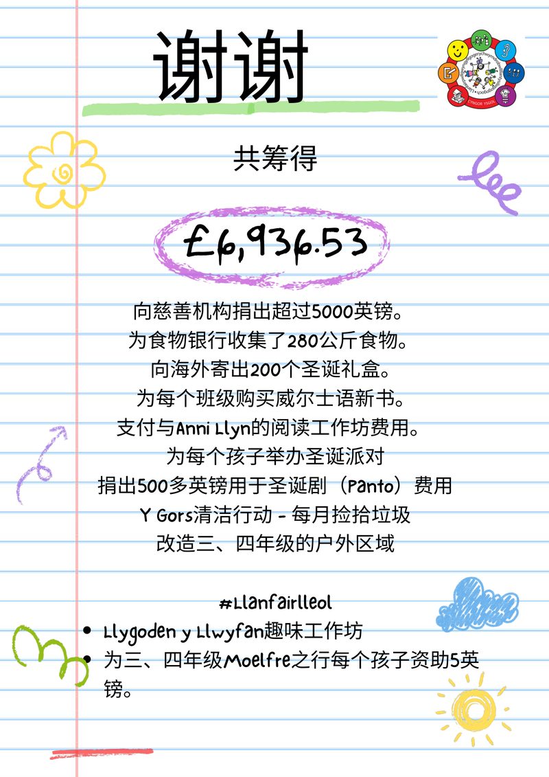 照片